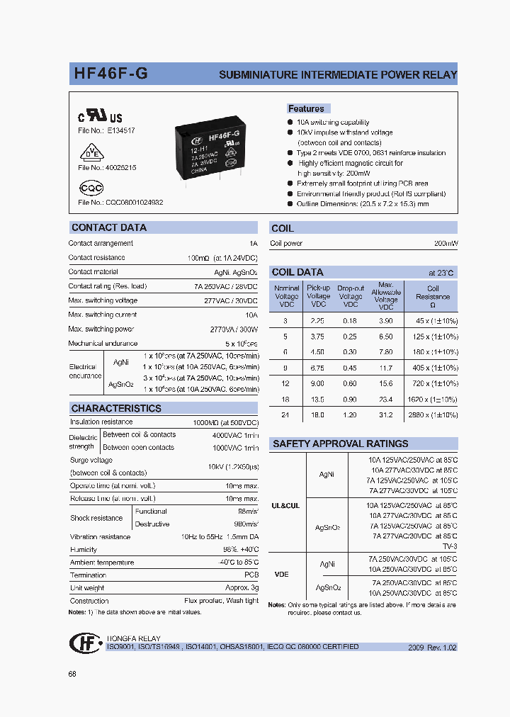 HF46F-G_4664155.PDF Datasheet