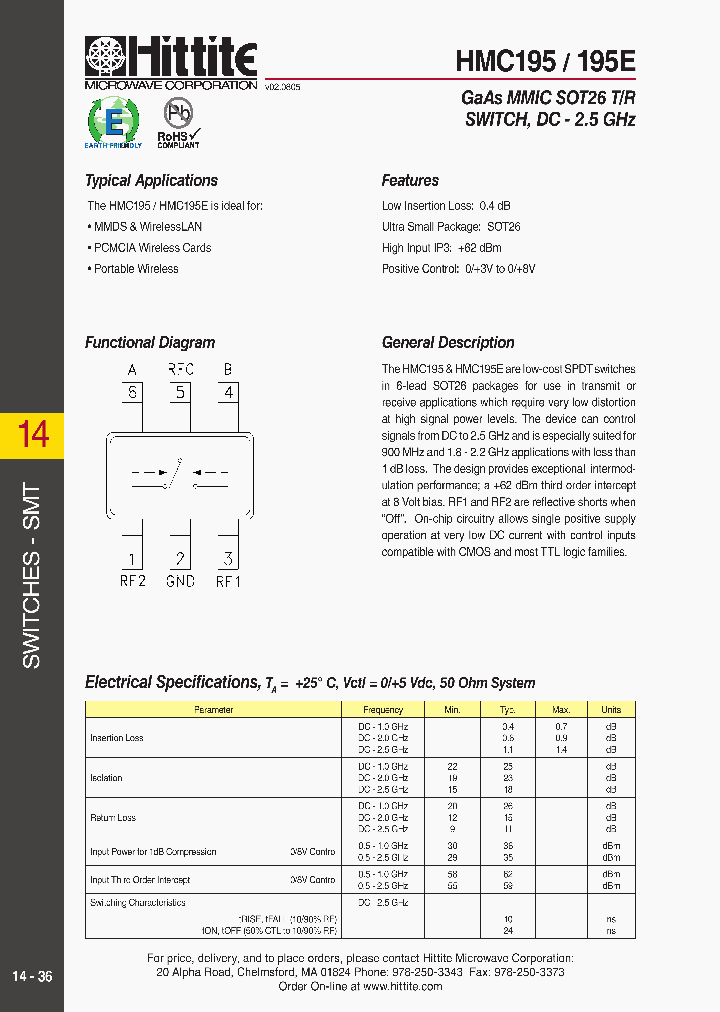 HMC195E_4779873.PDF Datasheet