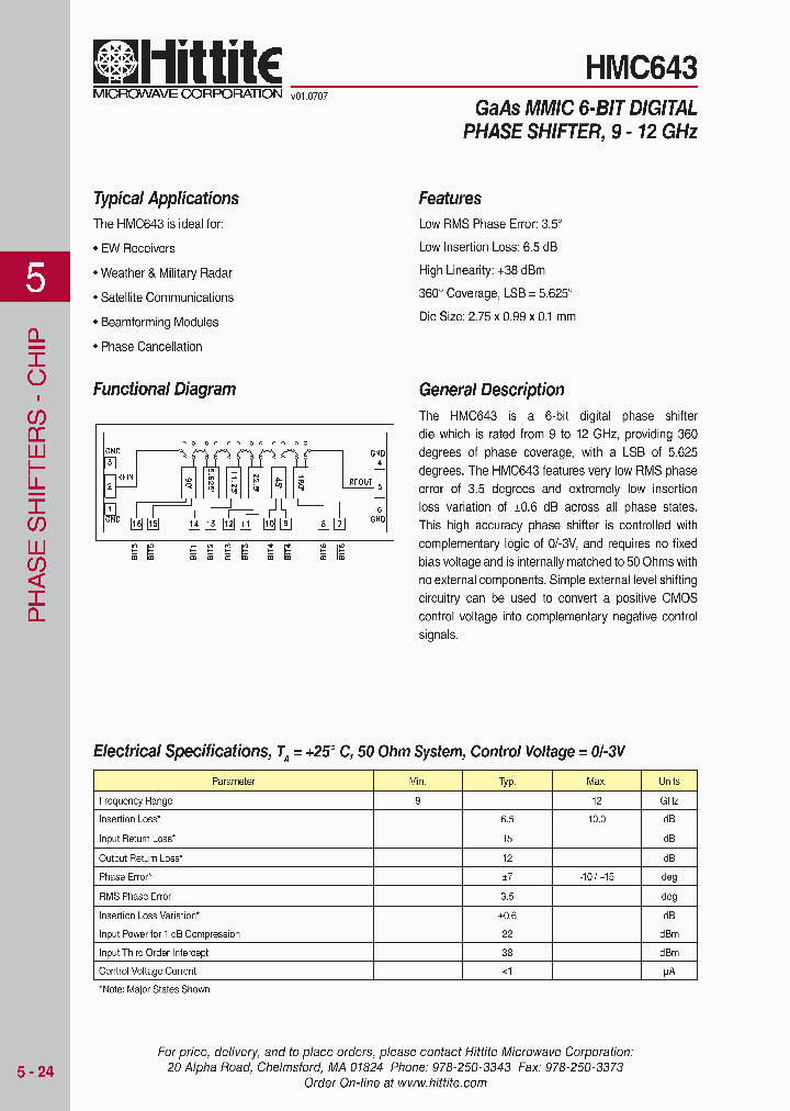 HMC643_4201979.PDF Datasheet