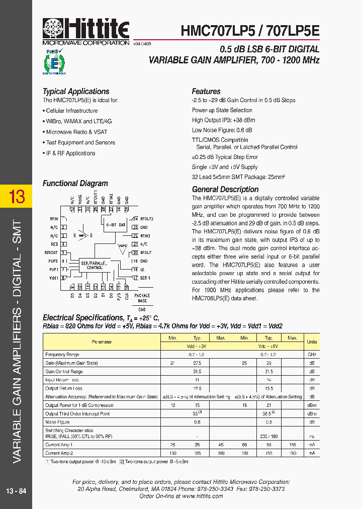 HMC707LP5_4531317.PDF Datasheet