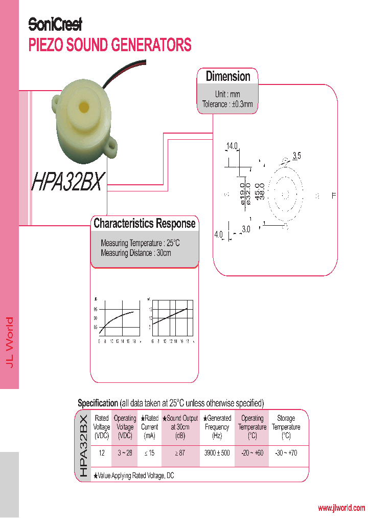HPA32BX_4657907.PDF Datasheet