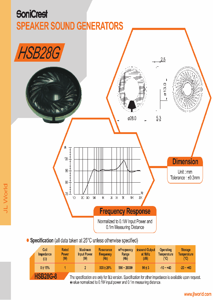 HSB28G_4703243.PDF Datasheet