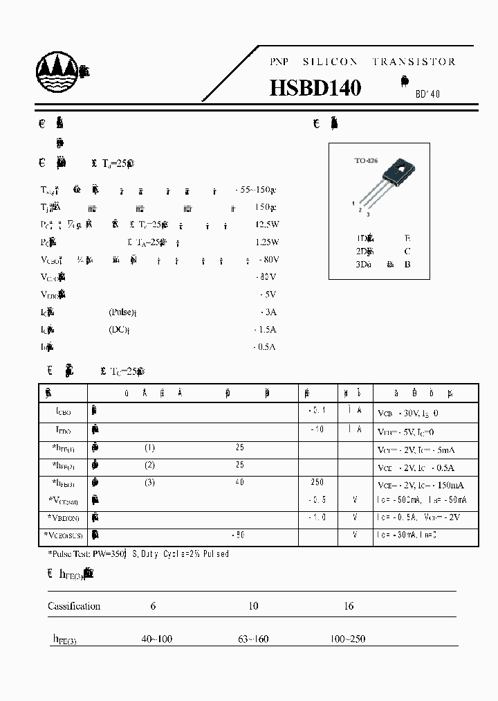 HSBD140_4190706.PDF Datasheet