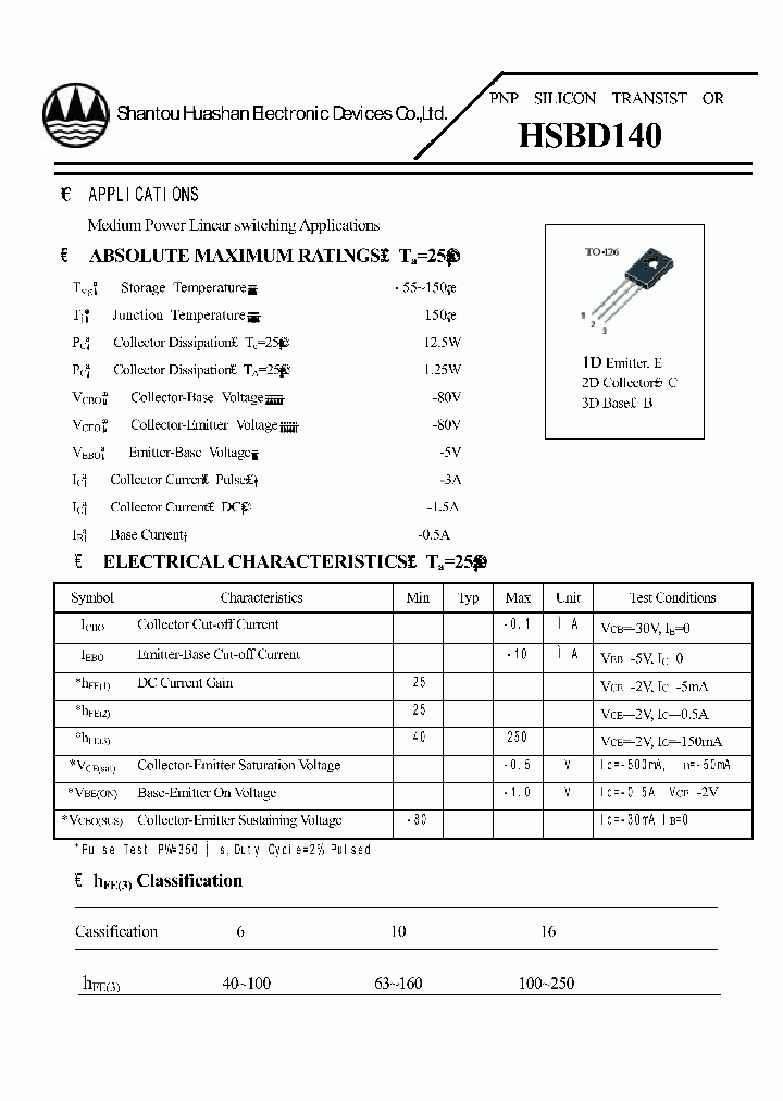 HSBD140_4582264.PDF Datasheet