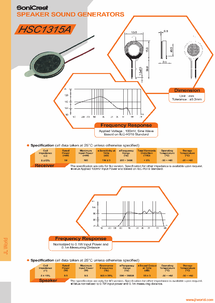 HSC1315A_4591540.PDF Datasheet