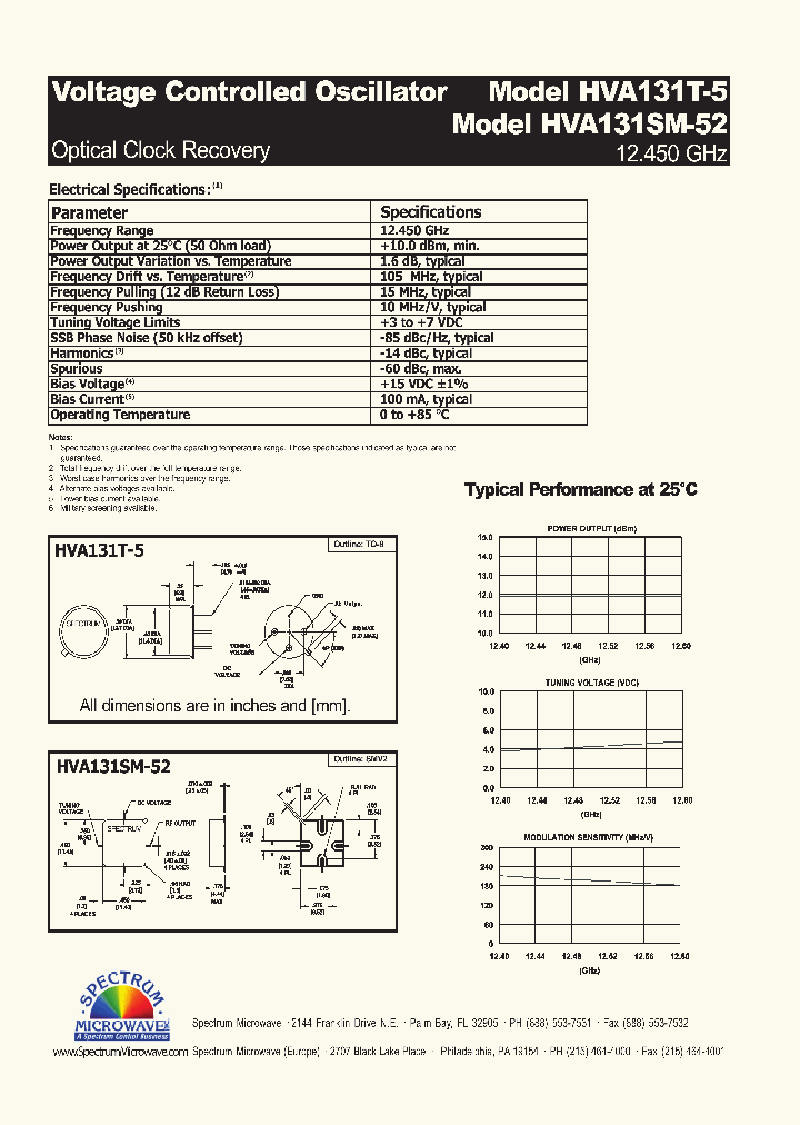 HVA131T-5_4494011.PDF Datasheet