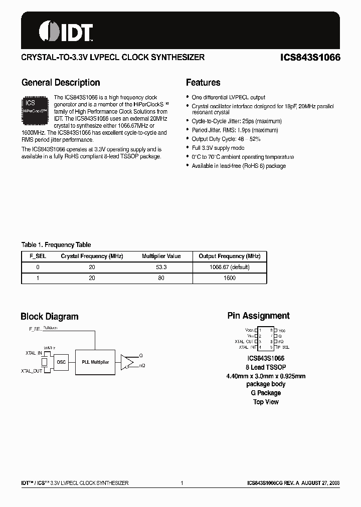 ICS843S1066_4861845.PDF Datasheet