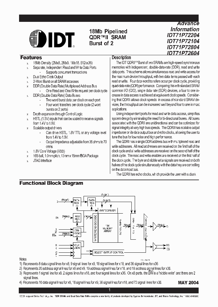 IDT71P72804_4719685.PDF Datasheet