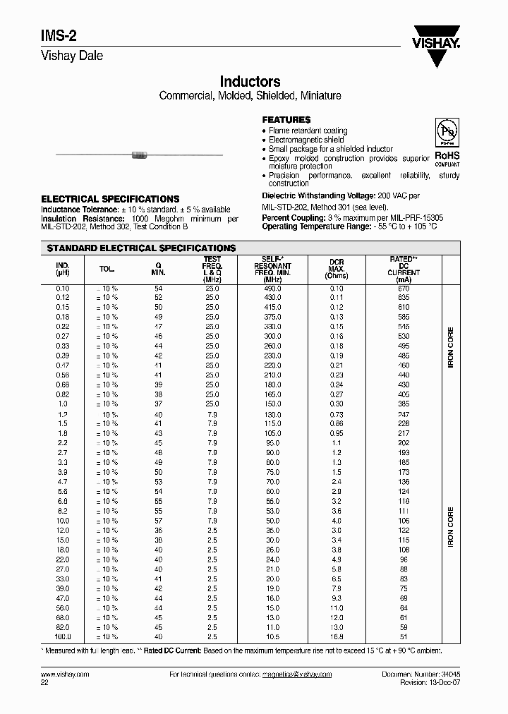 IMS02ER100K_4254294.PDF Datasheet