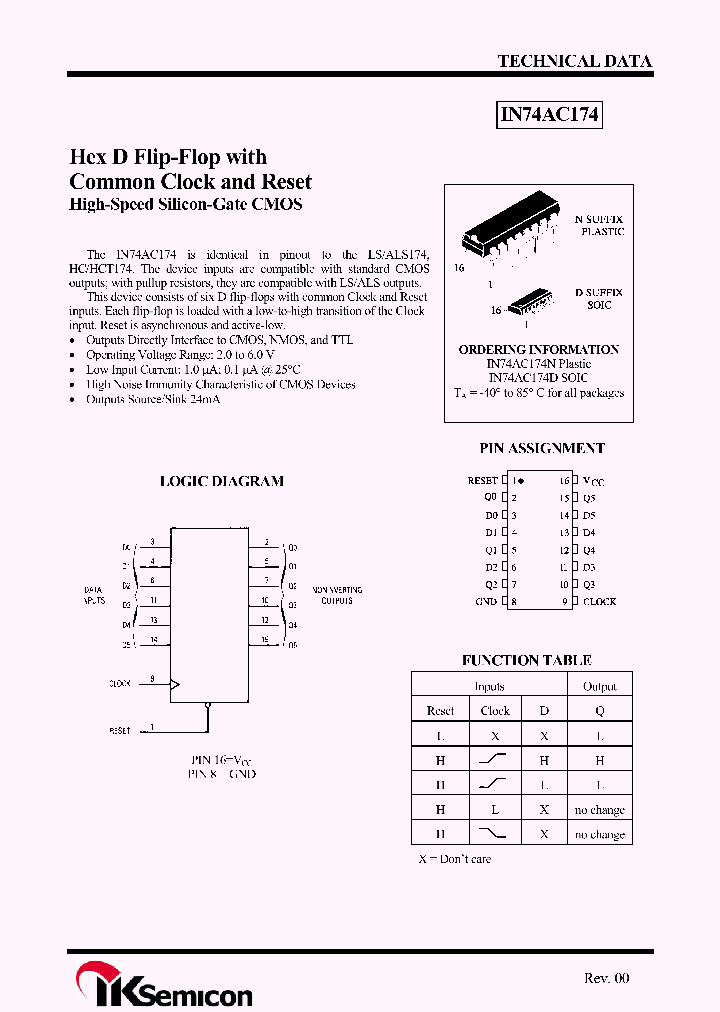 IN74AC174_4372643.PDF Datasheet