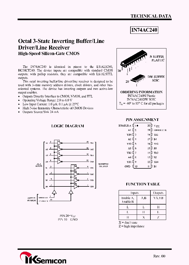 IN74AC240DW_4363949.PDF Datasheet