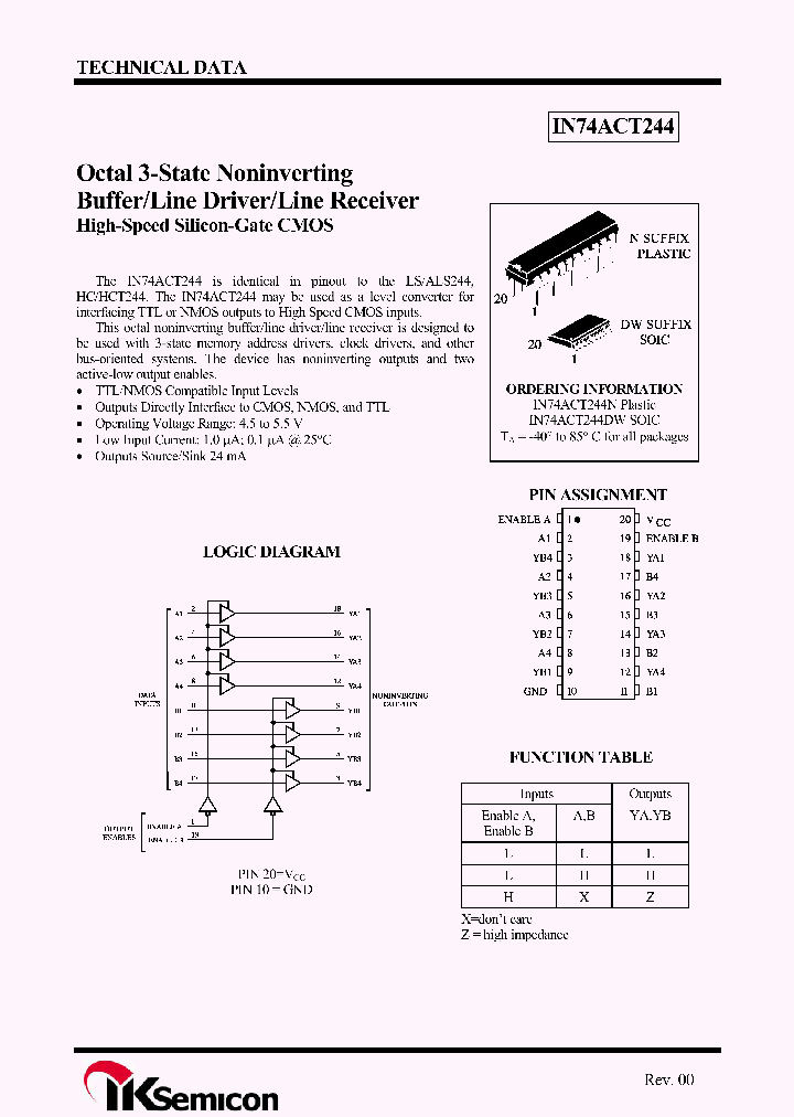 IN74ACT244DW_4373277.PDF Datasheet