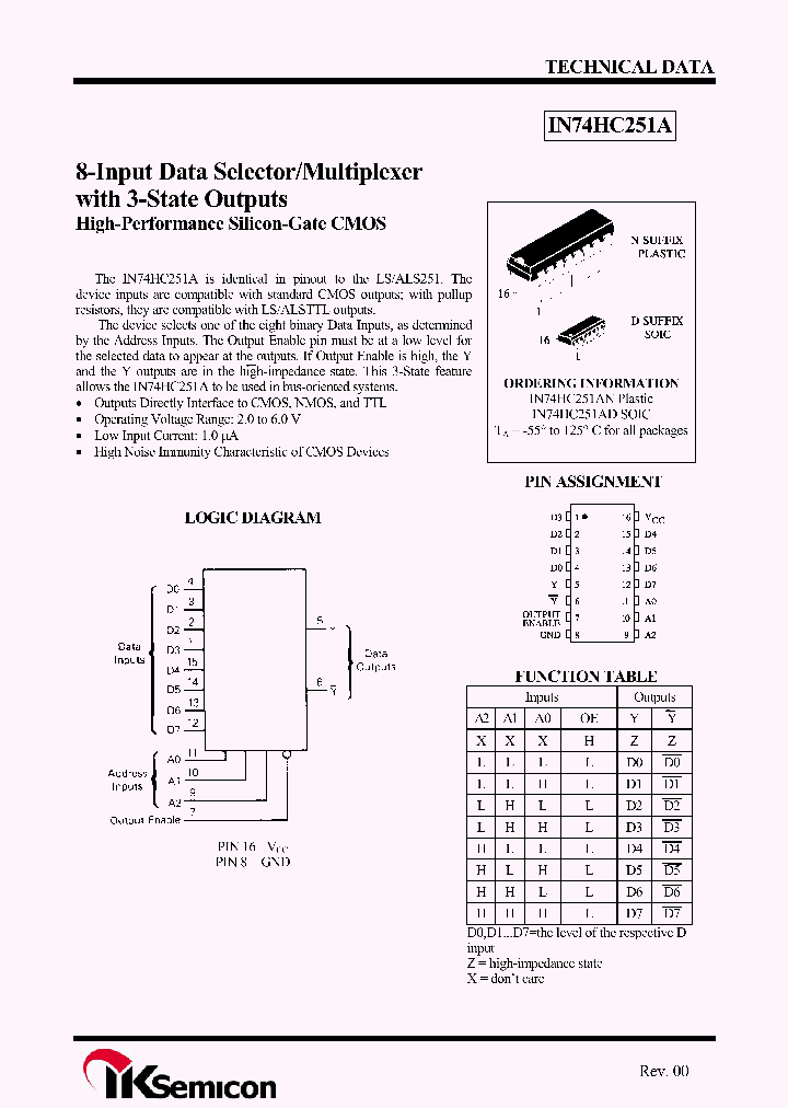 IN74HC251AD_4271930.PDF Datasheet