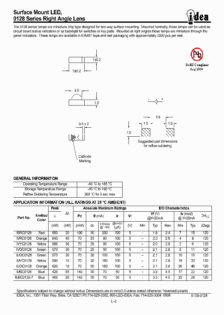 IUOC0128_4524633.PDF Datasheet