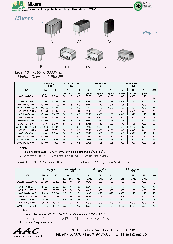 JXWBHP-A-10-1000-13_4501360.PDF Datasheet