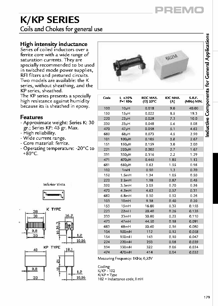 KKP-SERIES_4455220.PDF Datasheet