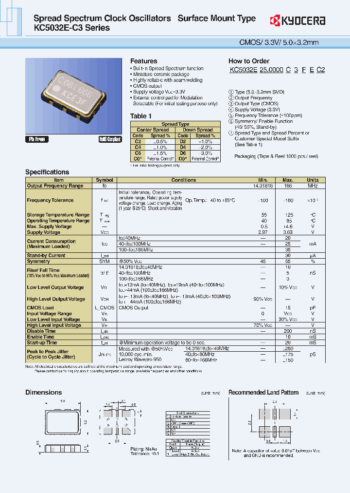 KC5032E-C3_4649633.PDF Datasheet