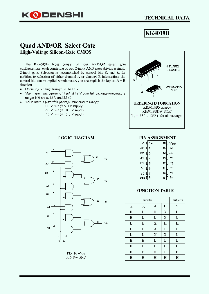 KK4019BDW_4354212.PDF Datasheet