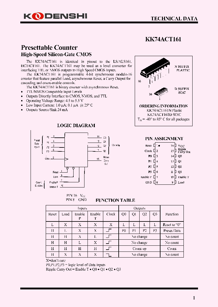 KK74ACT161_4841410.PDF Datasheet