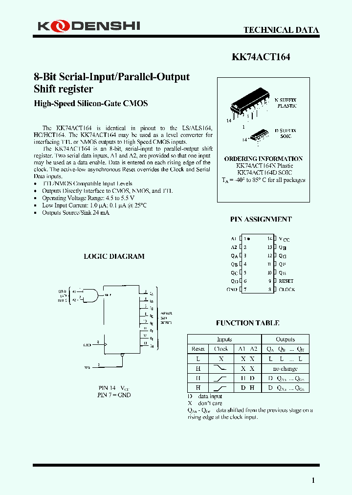 KK74ACT164D_4261265.PDF Datasheet