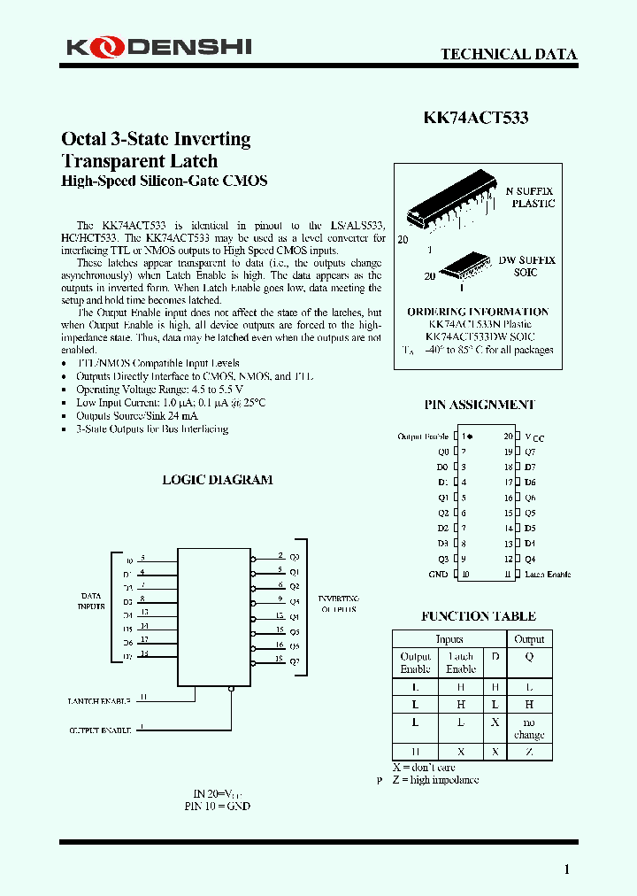 KK74ACT533_4751195.PDF Datasheet