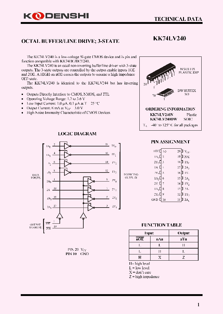 KK74LV240_4867268.PDF Datasheet