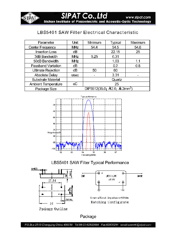 LBS5401_4575588.PDF Datasheet