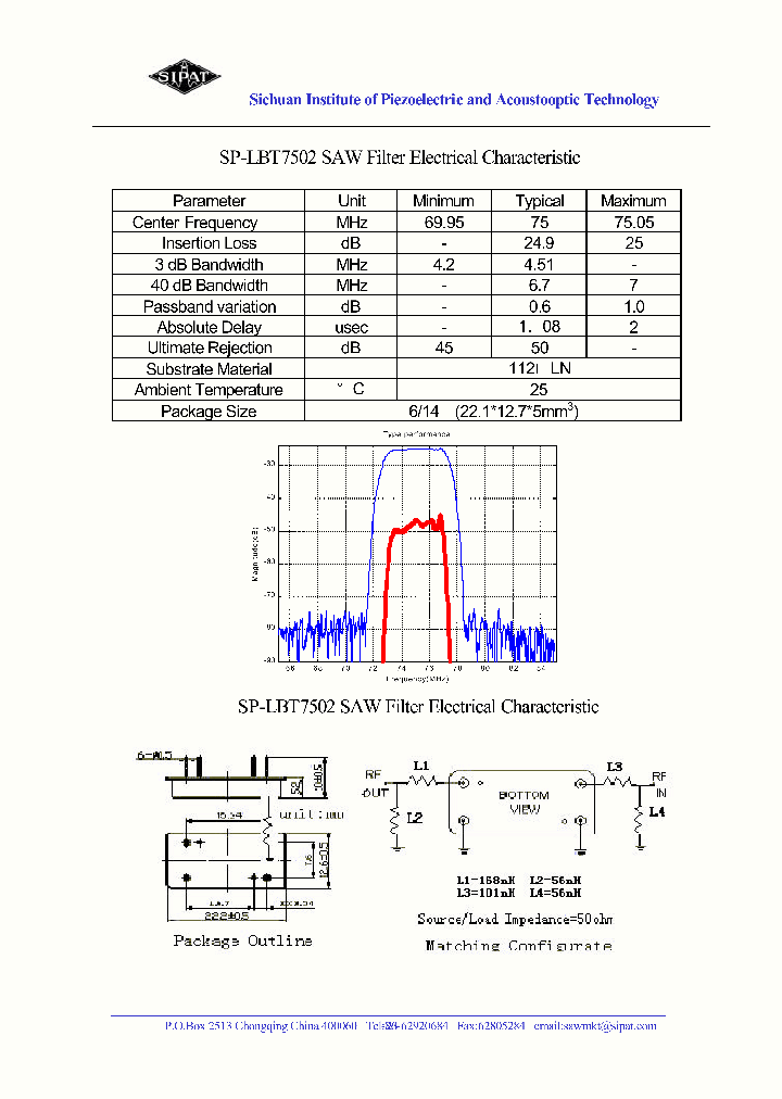 LBT7502_4351883.PDF Datasheet