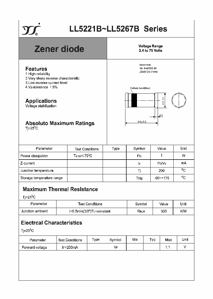 LL5250B_4193381.PDF Datasheet