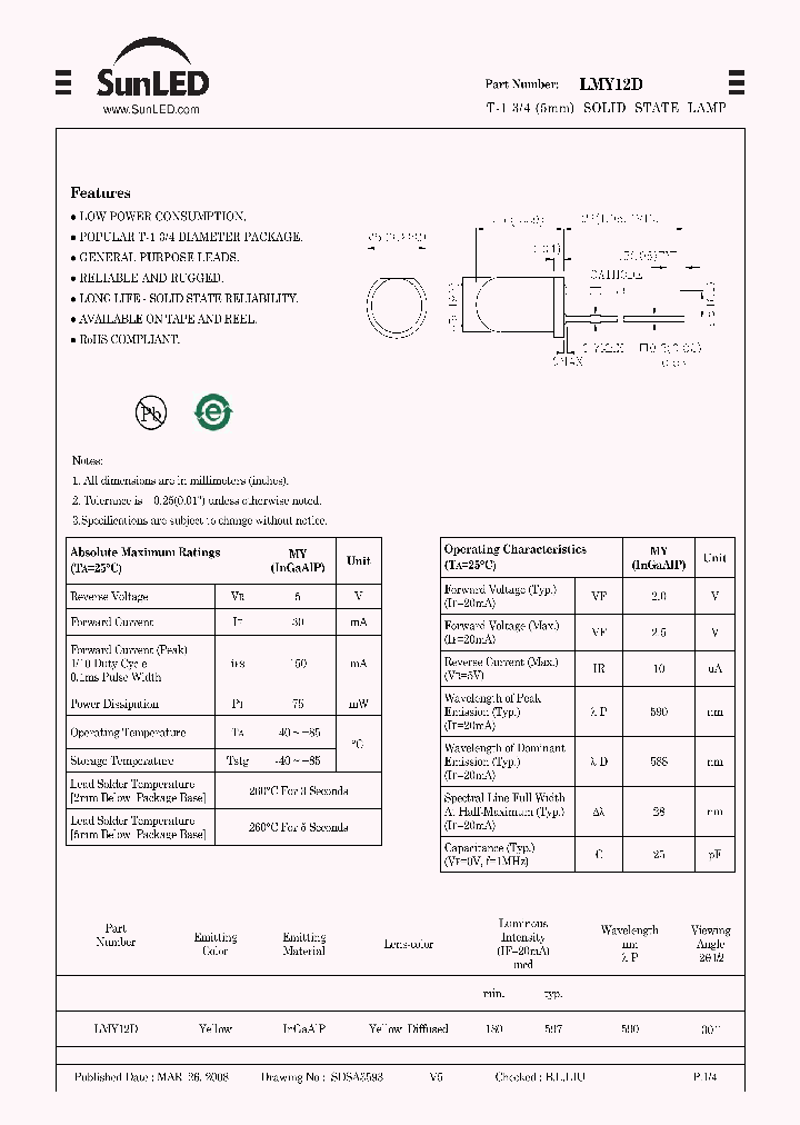 LMY12D_4792435.PDF Datasheet