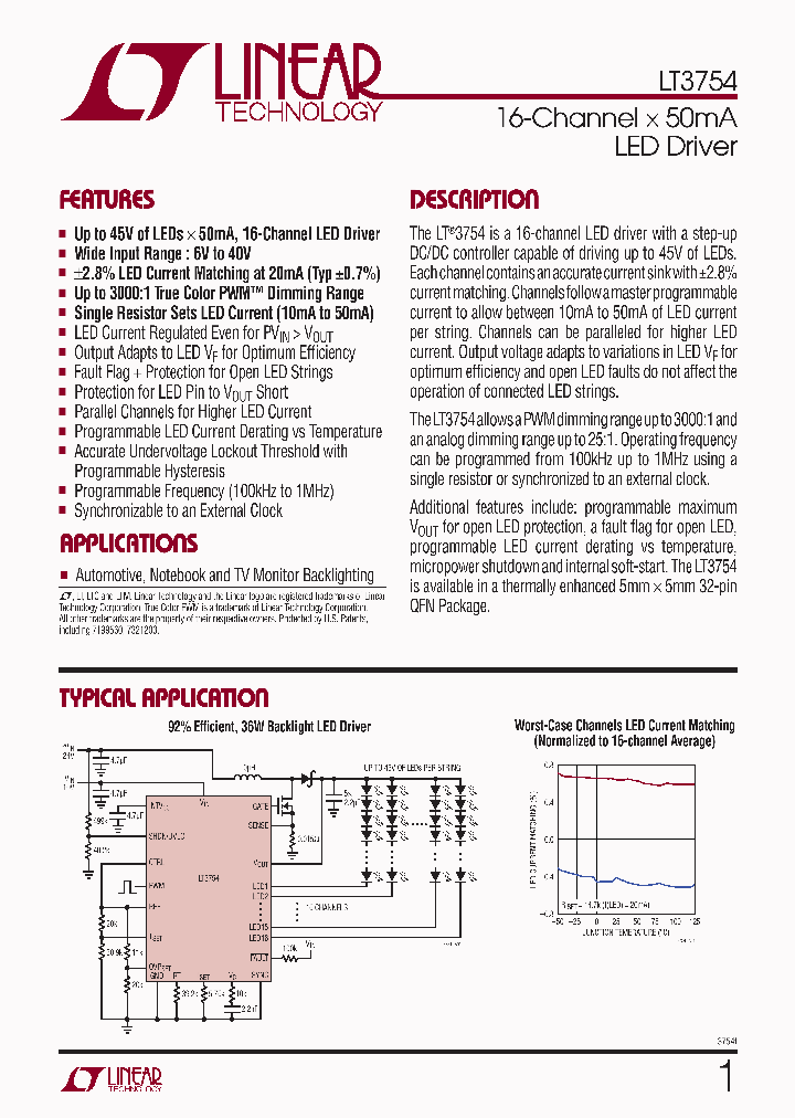 LT3754EUHTRPBF_4487354.PDF Datasheet