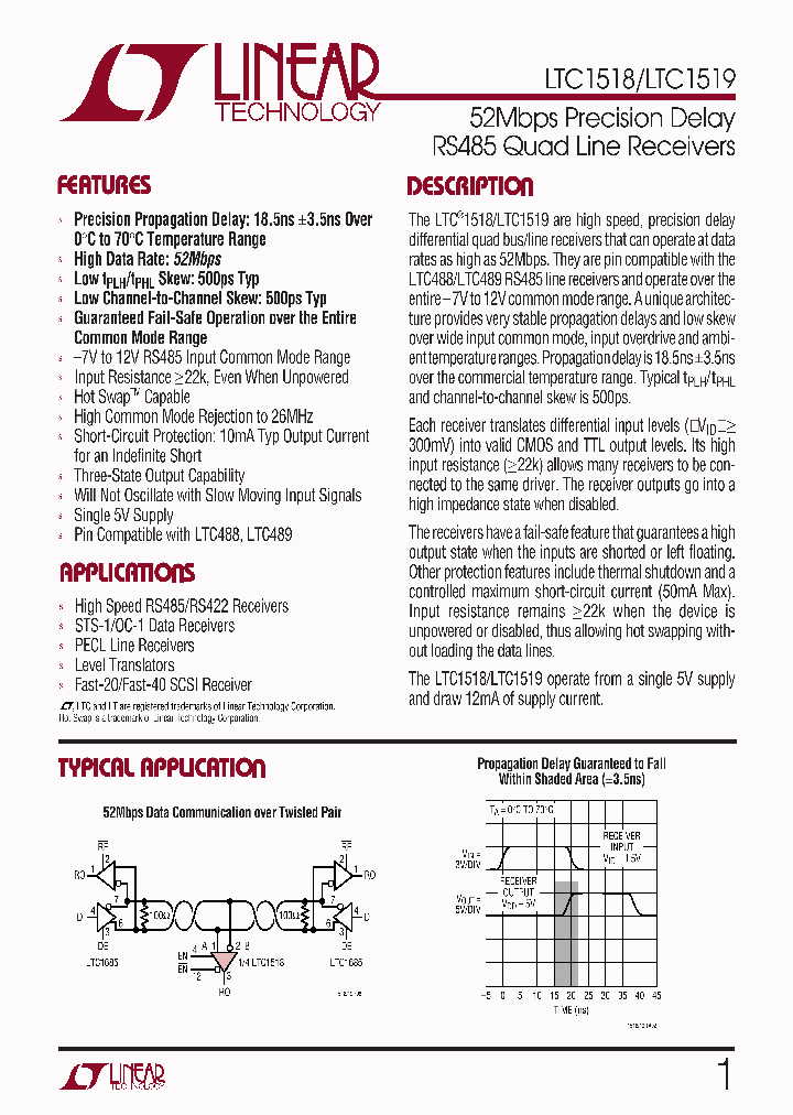 LTC1518IS_4302252.PDF Datasheet