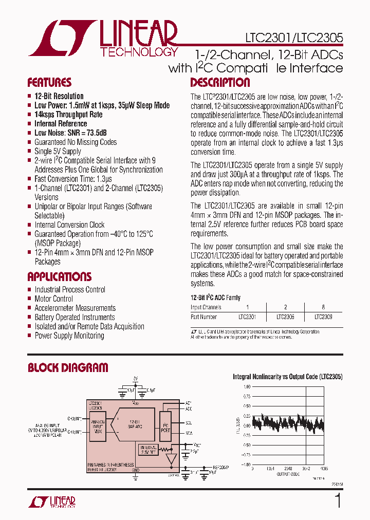 LTC2305CMS-PBF_4672027.PDF Datasheet