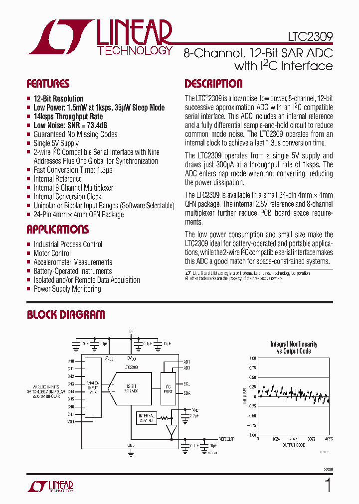 LTC2309CUF-PBF_4287236.PDF Datasheet