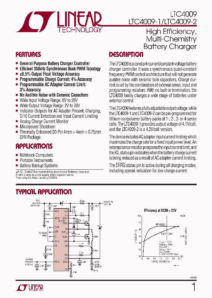 LTC4009CUF-1-PBF_4428083.PDF Datasheet