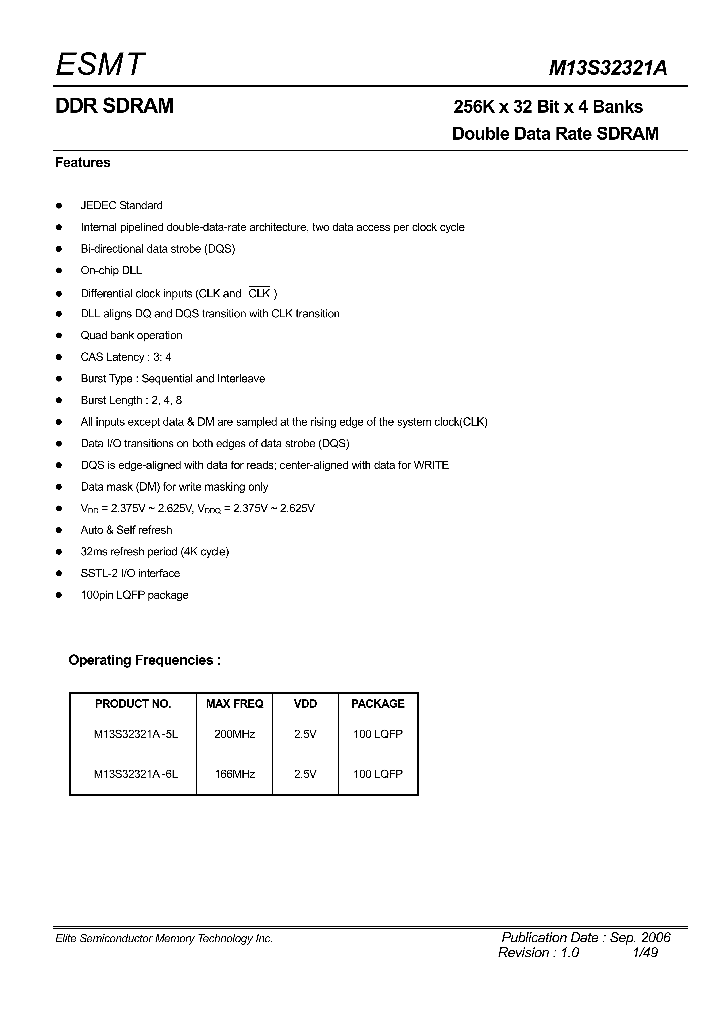 M13S32321A_4548020.PDF Datasheet