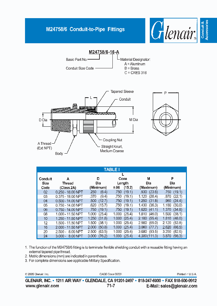 M24758-6-16-A_4680294.PDF Datasheet
