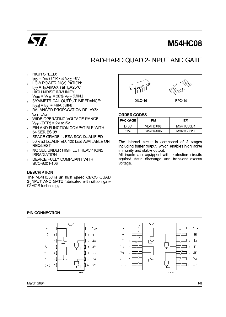 M54HC0804_4792309.PDF Datasheet