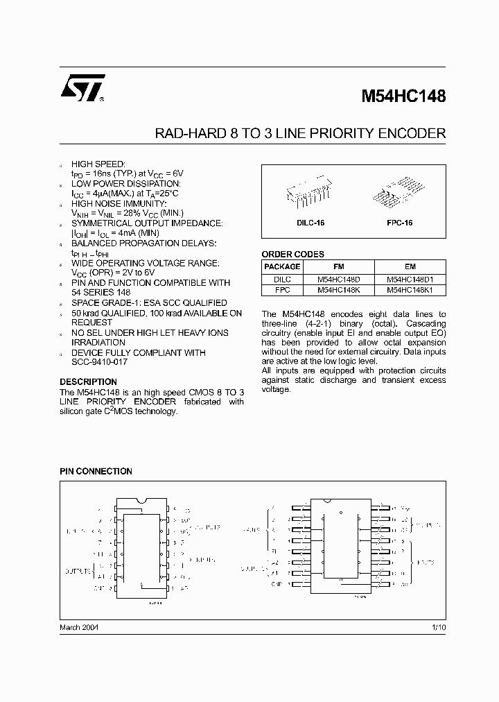 M54HC148D_4792559.PDF Datasheet