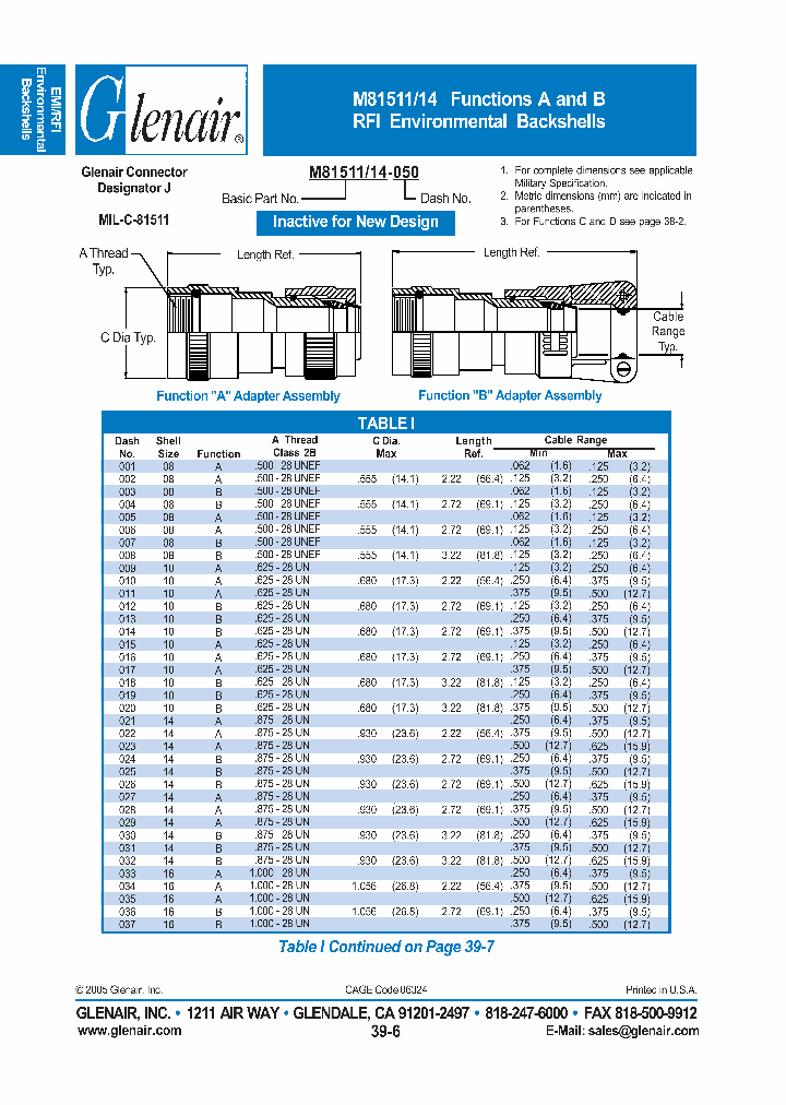 M81511-14-140_4475714.PDF Datasheet