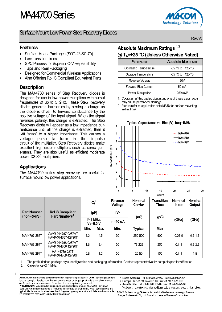 MA44700_4706353.PDF Datasheet