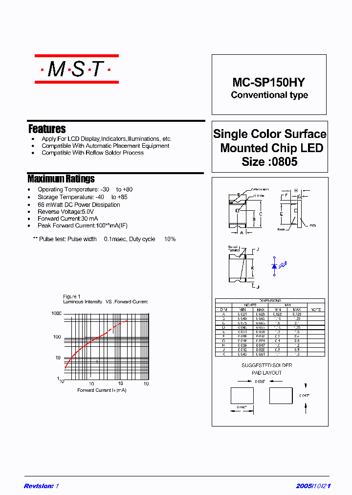 MC-SP150HY_4240930.PDF Datasheet