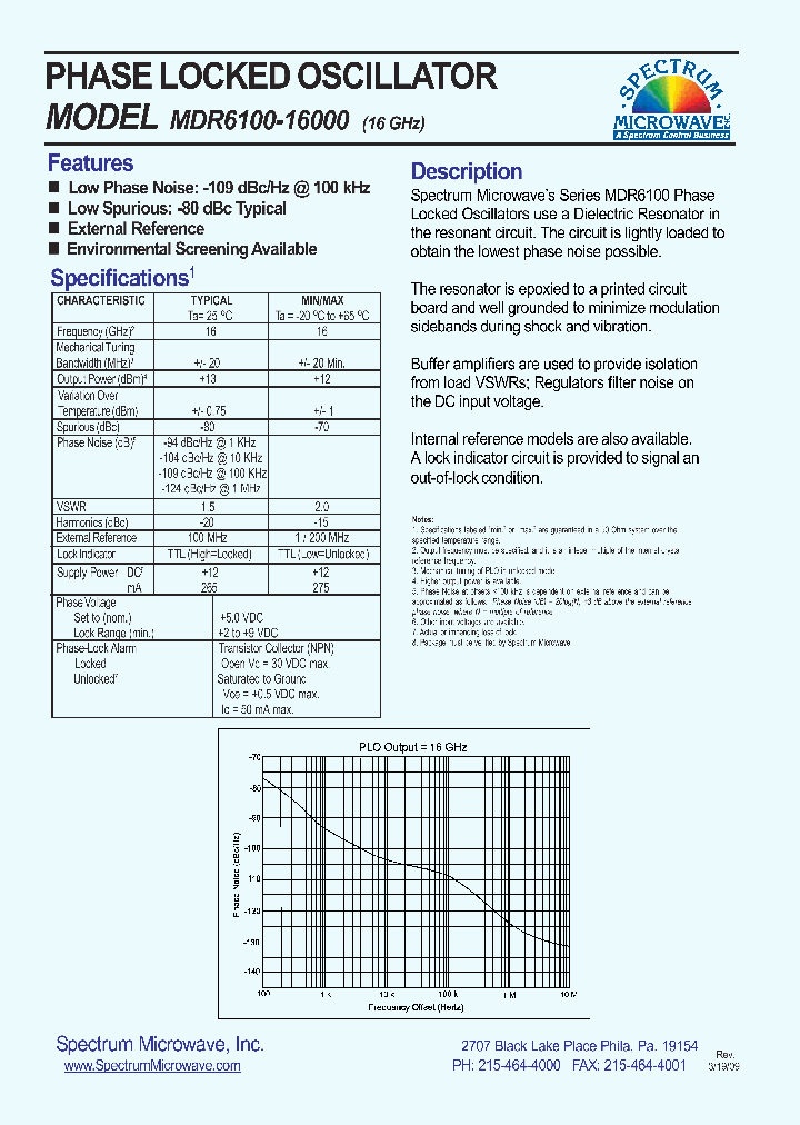 MDR6100-16000_4405019.PDF Datasheet