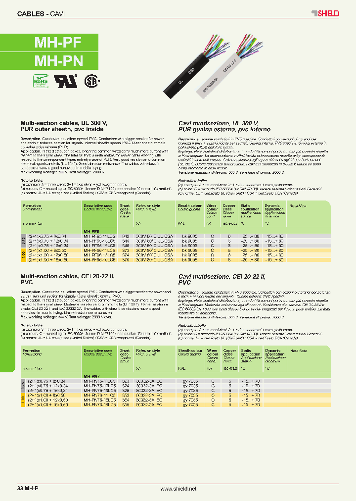 MH-PN75-11LC5_4903833.PDF Datasheet