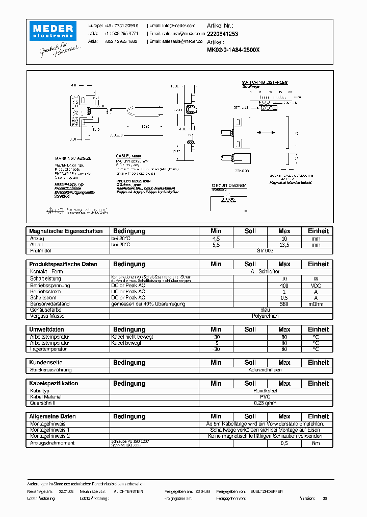 MK02-0-1A84-2500X_4718882.PDF Datasheet