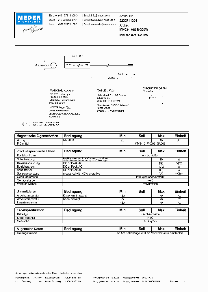 MK03-1A66B-200W_4788079.PDF Datasheet