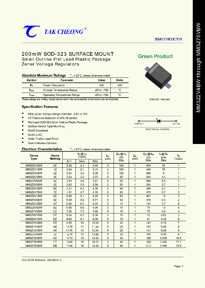 MM3Z20VBW_4466110.PDF Datasheet