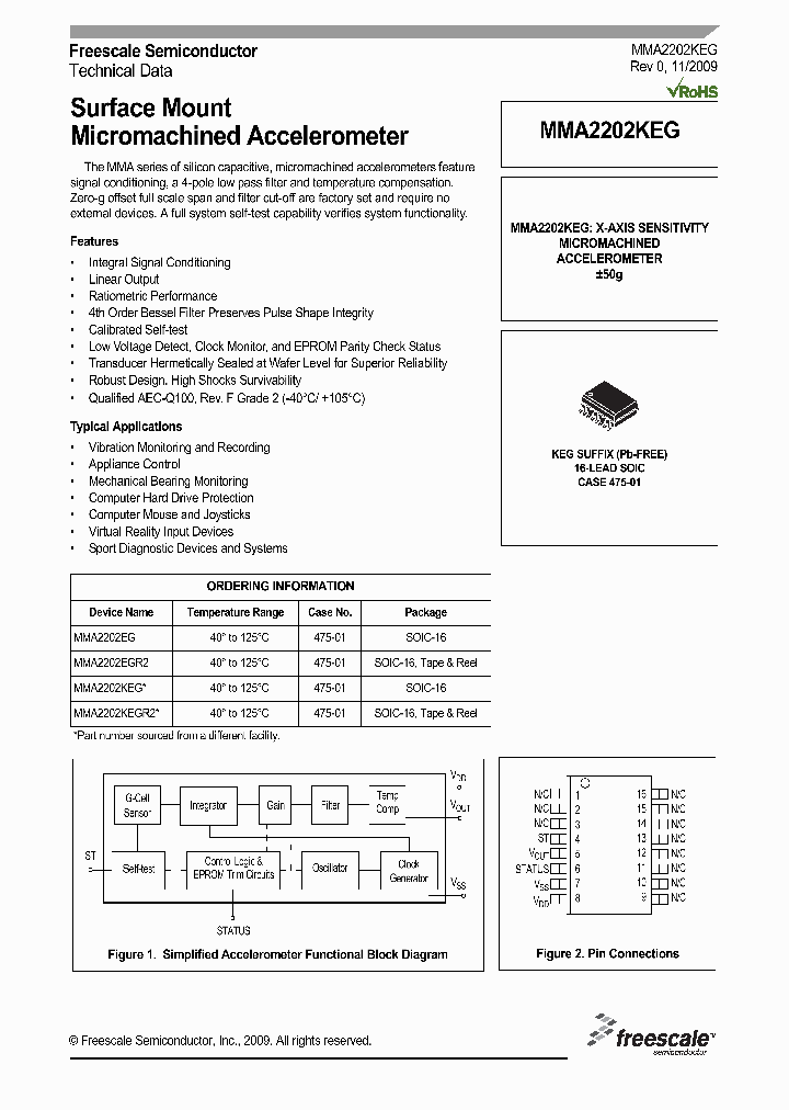 MMA2202EG_4664656.PDF Datasheet