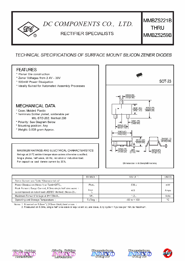 MMBZ5221B_4396466.PDF Datasheet