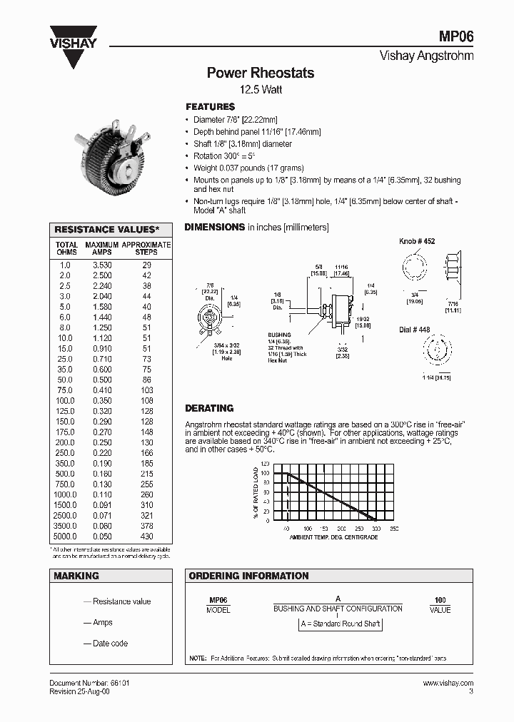 MP06_4631152.PDF Datasheet